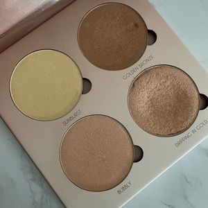 Anastasia Glow Kit in That Glow